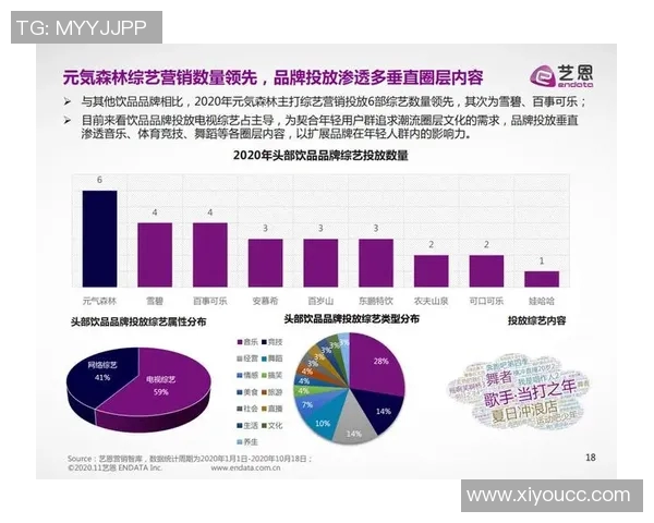 运动数据分析揭示杭州街舞队实力表现与体育发展潜力 运动数据分析揭示杭州街舞队实力表现与体育发展潜力