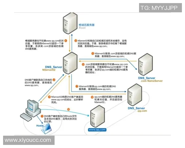 北京网球队进攻体系的战术解析与实践探讨