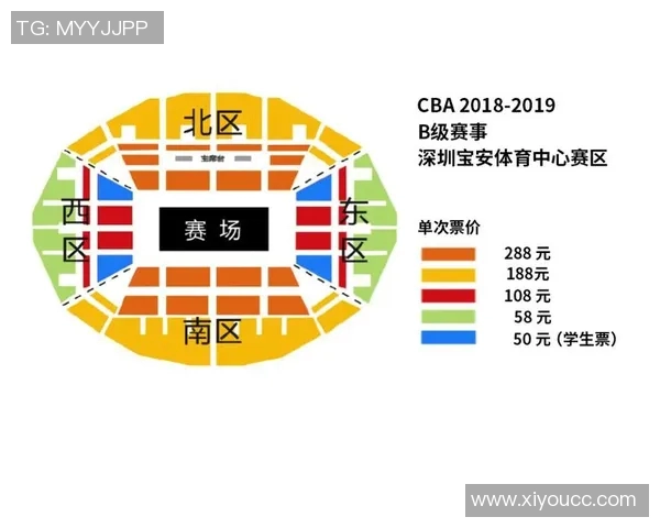 体育实时数据武汉网球队与深圳网球队赛后复盘分析双方配合与战术执行的关键因素
