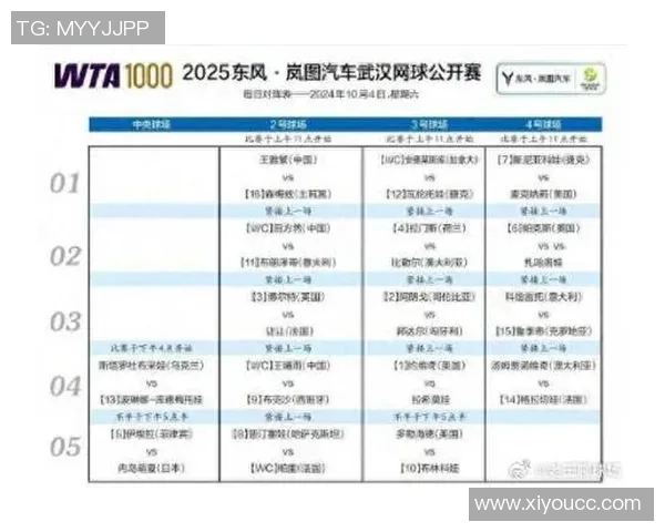 武汉网球队实力强劲荣登网球实力排行榜第十名实时数据