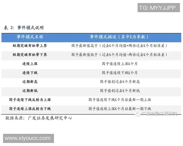 今年运动数据重磅专题成都街舞队如何实现反击与革新之路的全景探讨